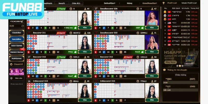 Sảnh DG Palace - Cá cược casino an toàn, chủ động, minh bạch 3 Học hỏi kinh nghiệm khi cá cược trên sảnh DG Palace Fun88